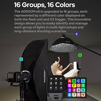 Amazon.com : Godox AD600Pro II All-in-One Outdoor Flash